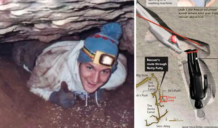 56. This Past Thursday Marked The 13th Anniversary Of John Jones Death In Nutty Putty Cave