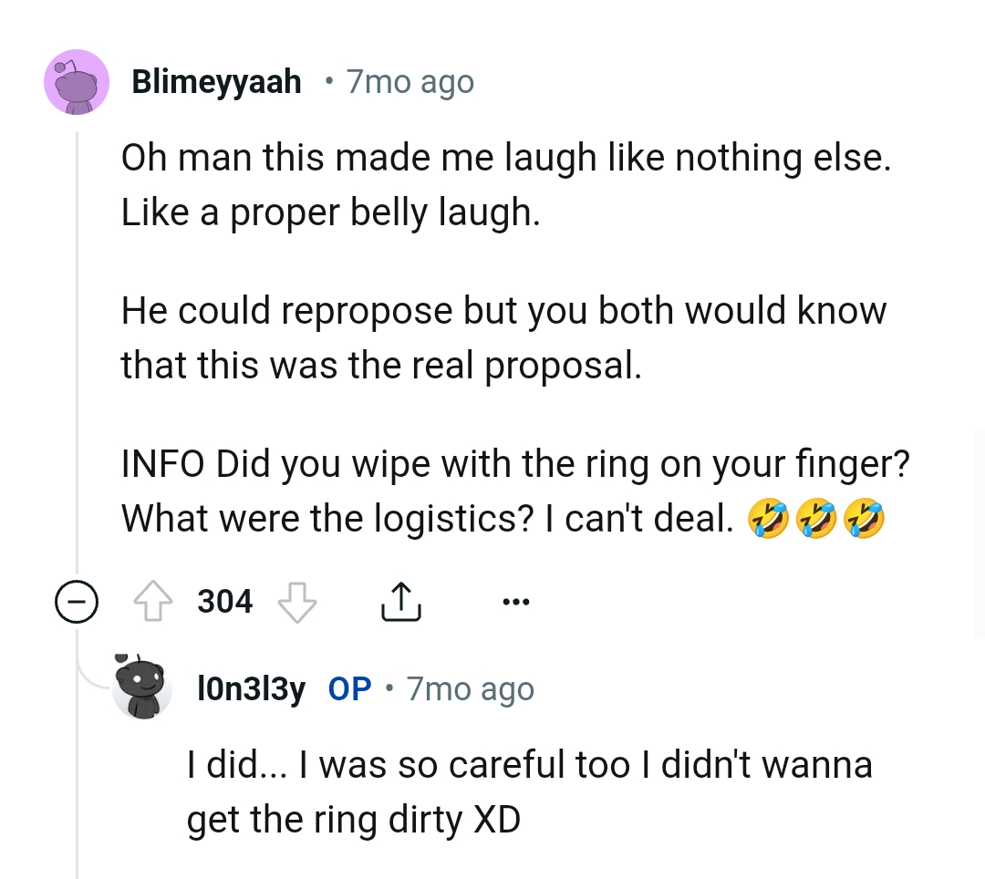 Lady Seeks Advice As Her Boyfriend Proposed To Her In The Toilet And