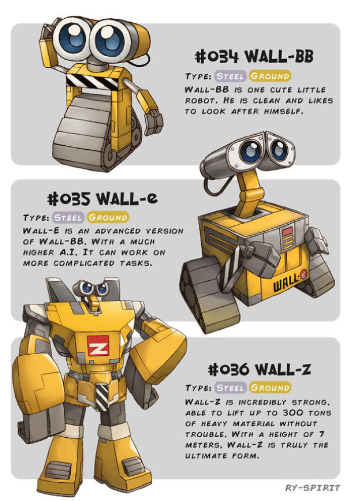 9. Wall-e