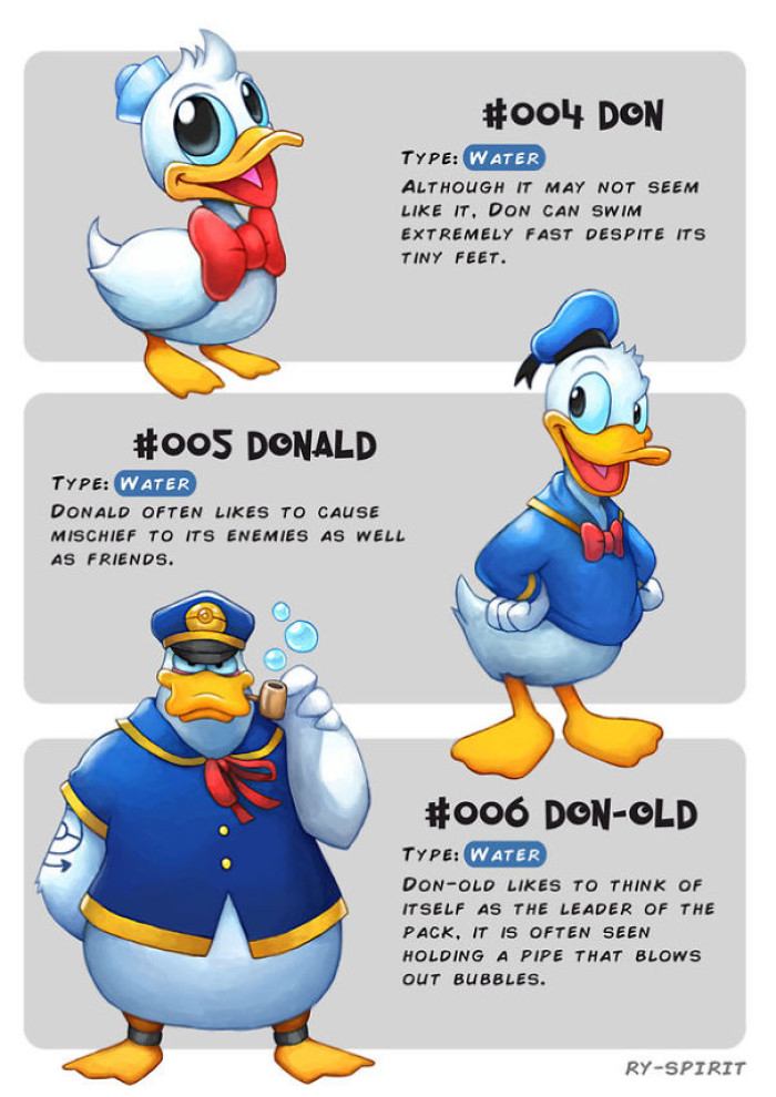 7. Donald Duck