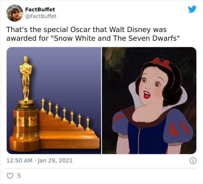 15. Special Oscar for Snow White