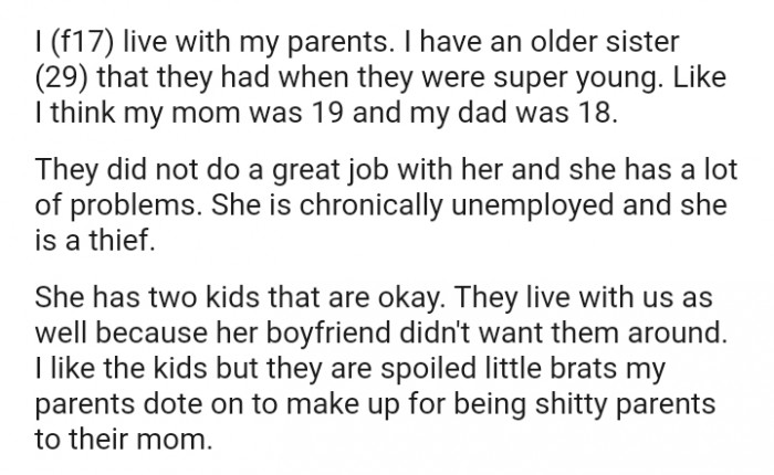 The OP stated that she lives with her parents