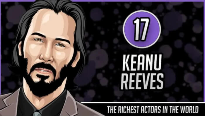 17. Keanu Reeves Worth $360 Million