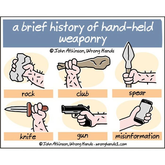 25. A brief history of hand-held weaponry.