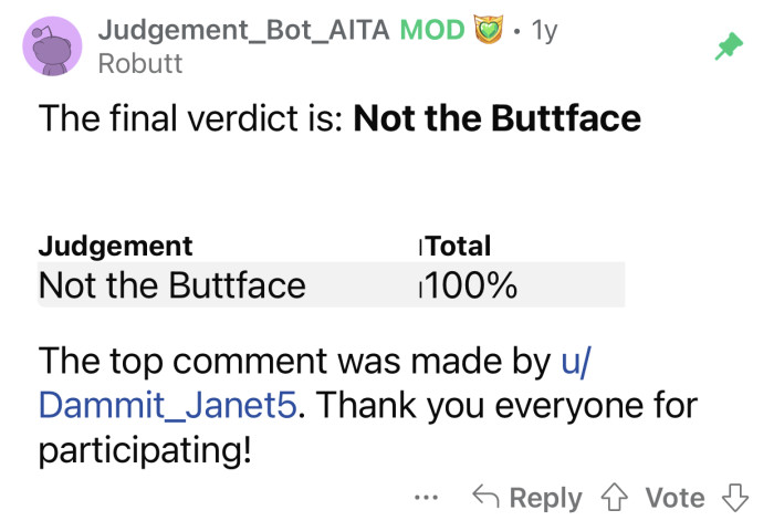 Most users had a similar judgment of OP's situation.