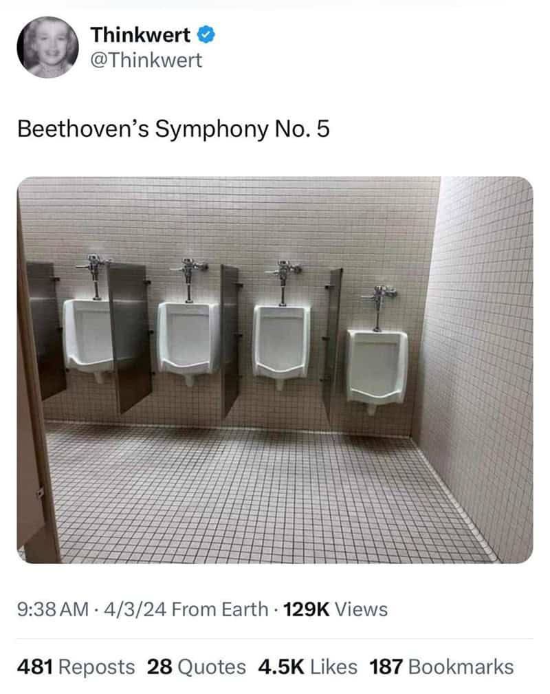 Beethoven's Symphony No. 5