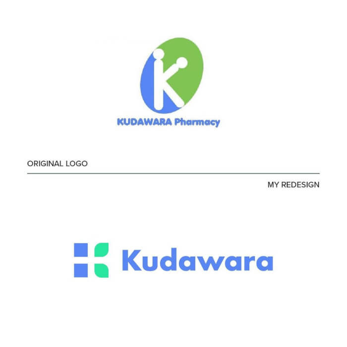 3. Kudawara Pharmacy