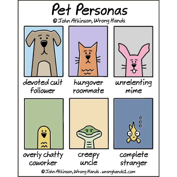 2. Pet personas.