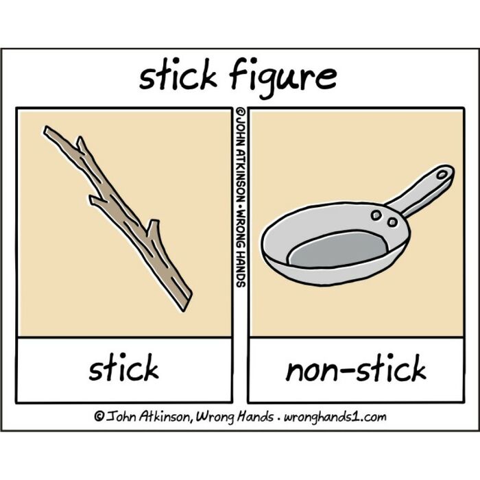 18. Stick figure.