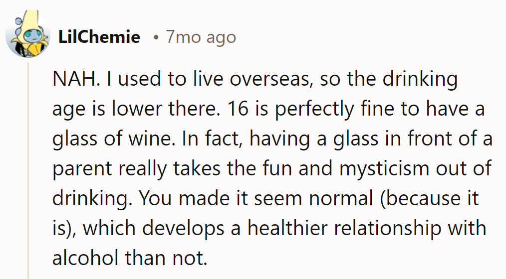 NAH. Overseas experience: lower drinking age. Having a glass with a parent normalizes it, healthier view of alcohol.