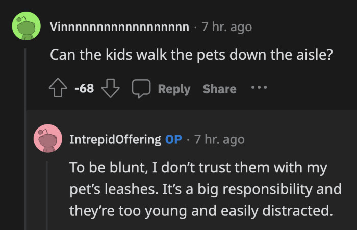 OP said Liam and Ava are too young to walk the pets down the aisle