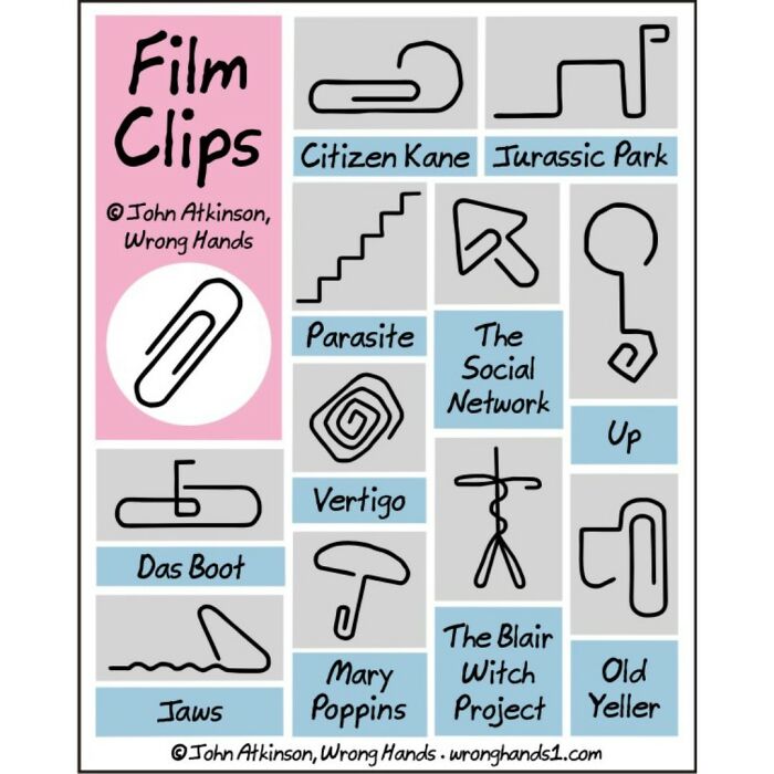 3. Film clips