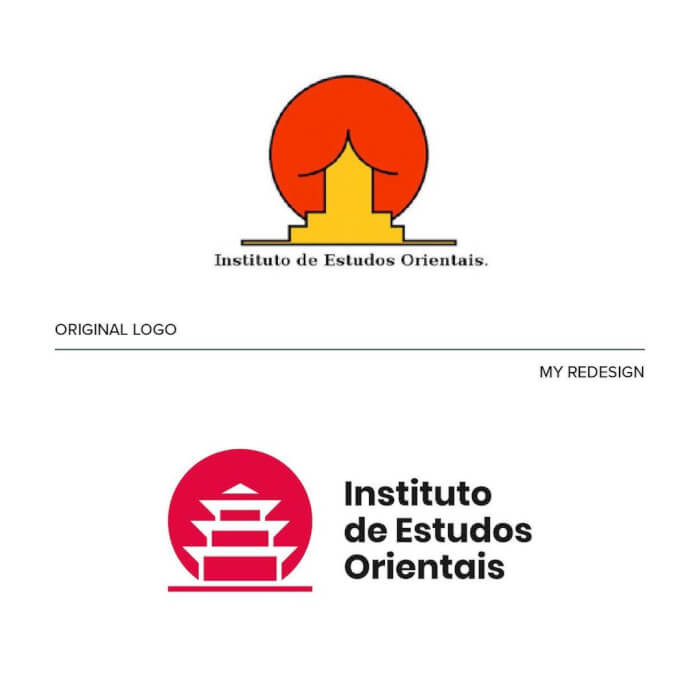 4. Institute of Oriental Studies – Santa Catarina University