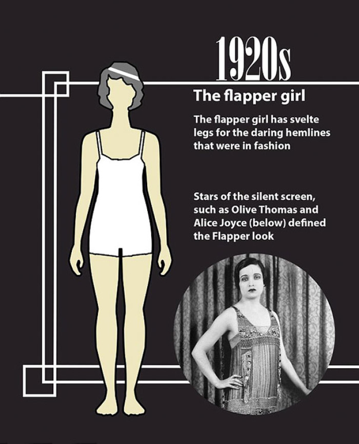 1920s: The flapper girl