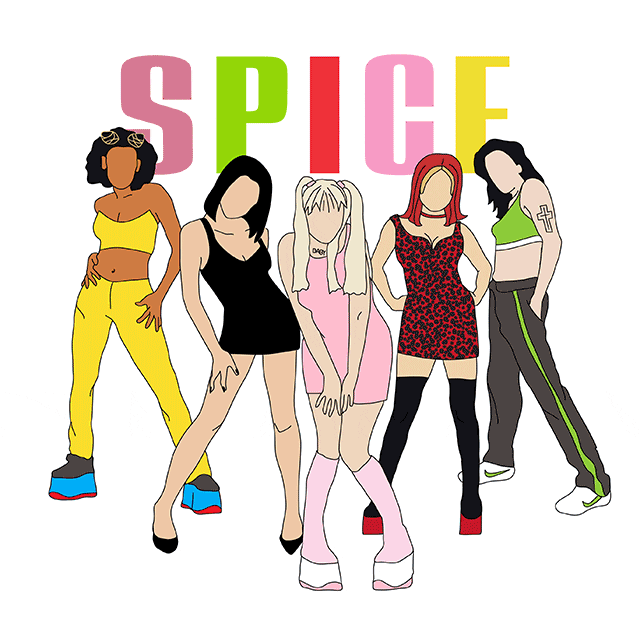 19. A Spice Girls poster