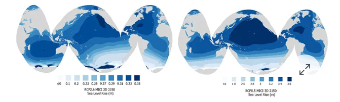 Sea level rise estimates from 2000 to 2150, comparing low-emission scenarios on the left and high-emission scenarios on the right.