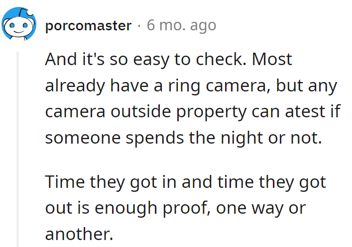Ring cameras: the ultimate overnight detectives. Time-stamps spill the tea on guest visits—no secrets, just surveillance chic!