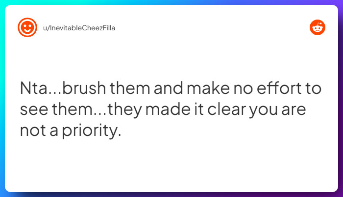 Comment from u/InevitableCheezFilla