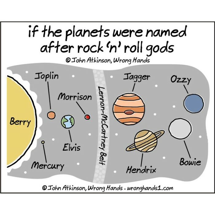 17. Rock 'n'roll planets.