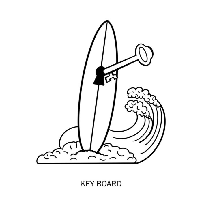 20. Key board