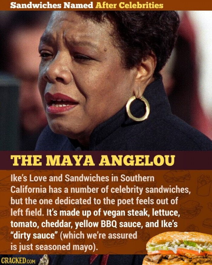 15. The Maya Angelou