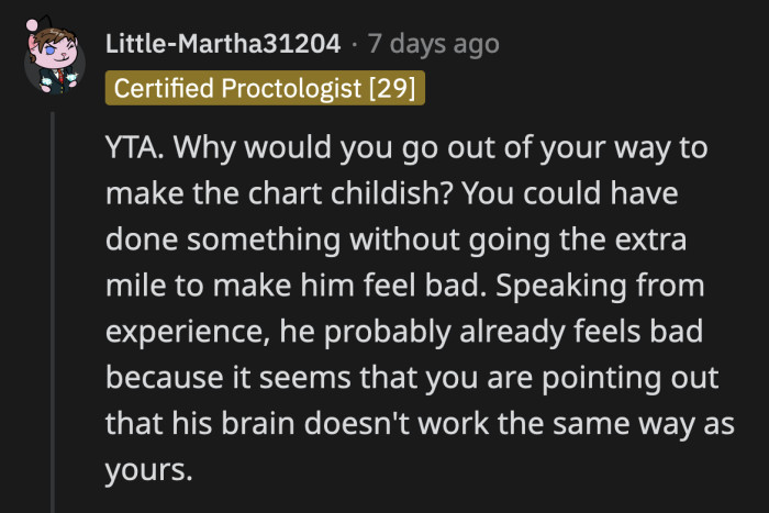 Was the chart ableist like one commenter alluded to?
